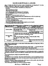 Câu hỏi và bài tập ôn tập học kì II Địa lí lớp 11 - Trường THPT Buôn Hồ